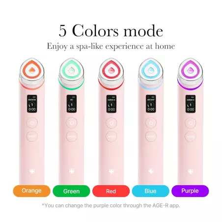 Medicube Age-R Booster Pro Rose: Révélez léclat de votre peau! Soin visage 6-en-1